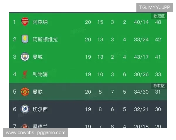 从领先到被逼平，那不勒斯争冠之路遭遇连续三轮不胜